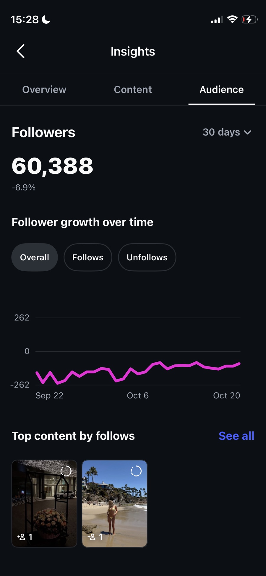 Marketing result screenshot